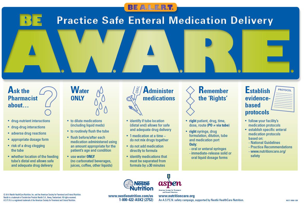 BE AWARE Poster BE AWARE Poster